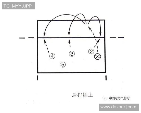 南京排球队进攻战术深度分析与实战应用探讨