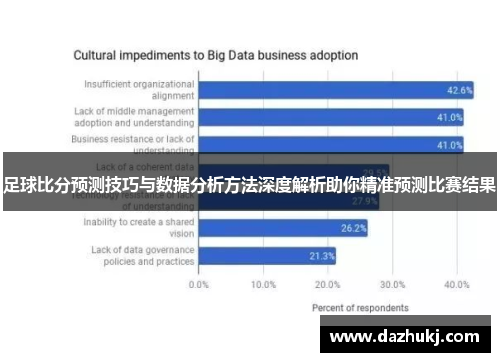 足球比分预测技巧与数据分析方法深度解析助你精准预测比赛结果